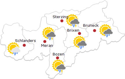 Heute
