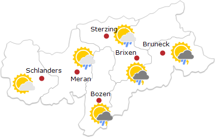 Heute