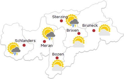 Heute
