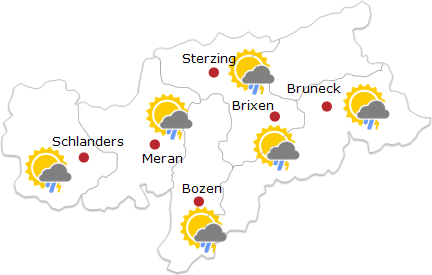 Heute