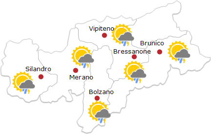 Oggi