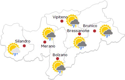 Oggi